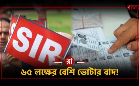 SIR চূড়ান্ত ভোটার তালিকা: পশ্চিমবঙ্গে এক ধাক্কায় ৬৫ লক্ষের বেশি ভোটারের নাম বাদ, জেলাভিত্তিক চাঞ্চল্যকর তথ্য প্রকাশ
