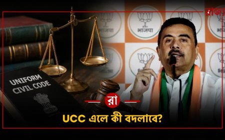 পশ্চিমবঙ্গে UCC চালু হলে কী কী বদলাবে? বিয়ে, তালাক, সম্পত্তি—সহজ ভাষায় সম্পূর্ণ ব্যাখ্যা